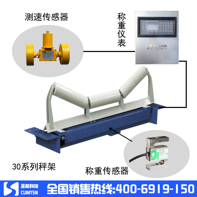 <a href='http://m1301.cn' target='_blank'><u>電子皮帶秤</u></a>