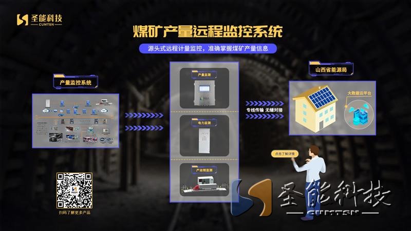 防爆<a href='http://m1301.cn/' target='_blank'><u>皮帶秤</u></a>及產(chǎn)量監(jiān)測(cè)系統(tǒng)