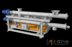 雙管螺旋給料機和單管螺旋給料機存在哪些應用